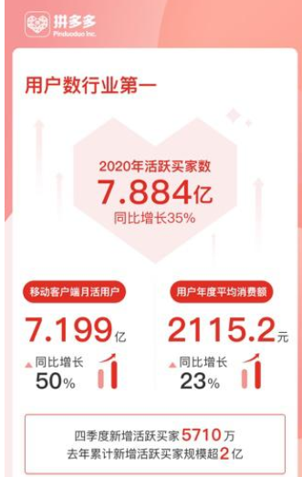  新手创业再开淘宝店有出路吗？「个人开淘宝店有出路吗」